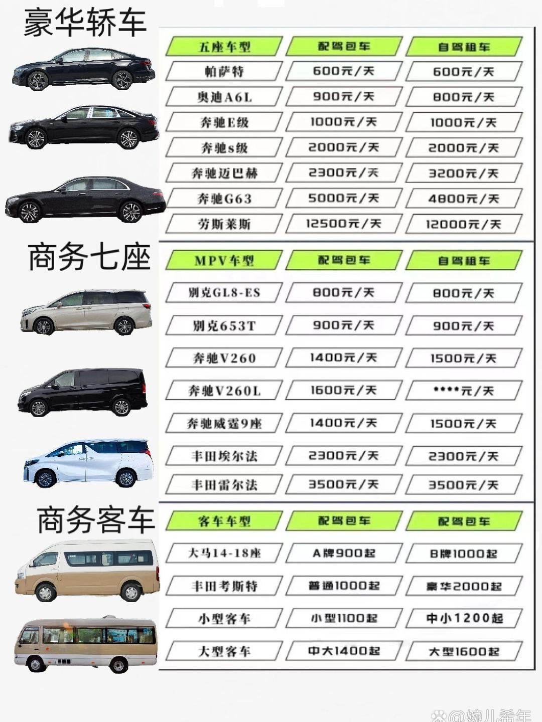 7座商务车大全报价及图片/20万左右的7座商务车 7座商务车大全报价及图片/20万左右的7座商务车