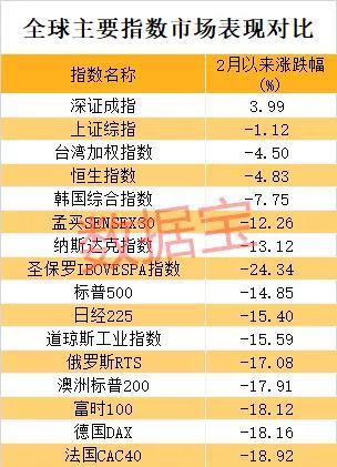 【河南今日最新疫情情况,河南今日最新疫情情况通报】 【河南今日最新疫情情况,河南今日最新疫情情况通报】