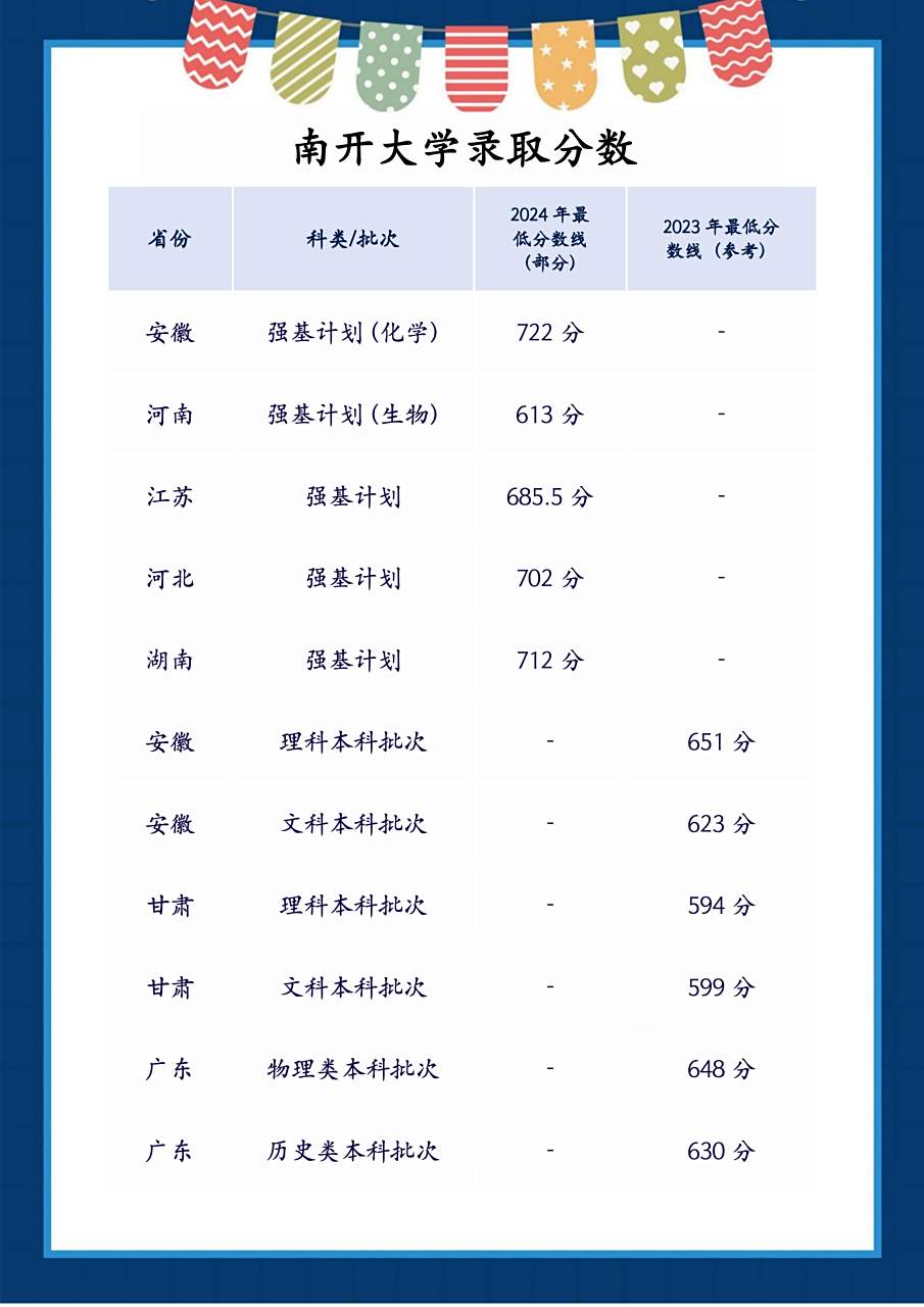 腺病毒核酸检测阳性什么意思/腺病毒阳性可怕吗 腺病毒核酸检测阳性什么意思/腺病毒阳性可怕吗