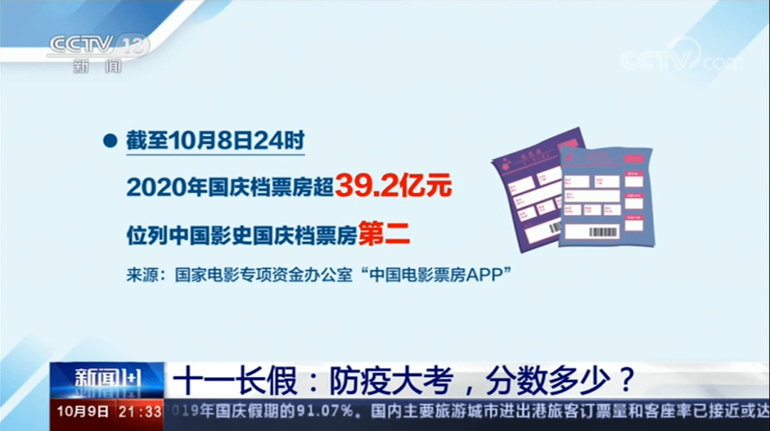 【无锡31号疫情通报/无锡三例新增肺炎】 【无锡31号疫情通报/无锡三例新增肺炎】