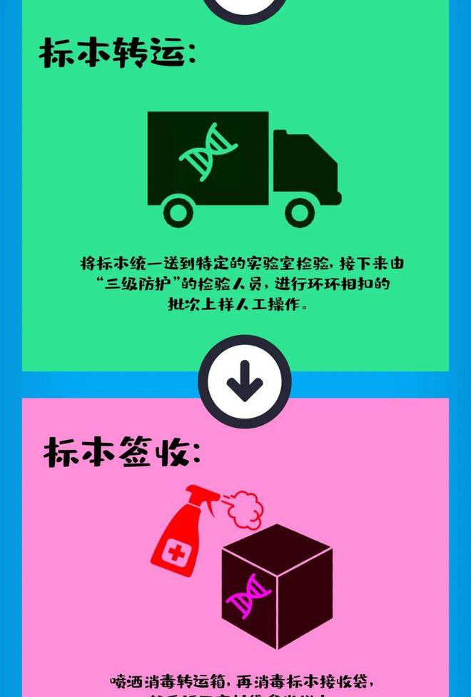 苏州病情什么时候结束最新消息(苏州疫情大概什么时候结束) 苏州病情什么时候结束最新消息(苏州疫情大概什么时候结束)