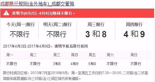 限号最新(成都限号最新) 限号最新(成都限号最新)
