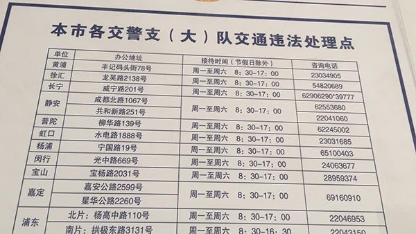 【杭州交通违章处理点一览表/杭州交通违章处理服务点】 【杭州交通违章处理点一览表/杭州交通违章处理服务点】
