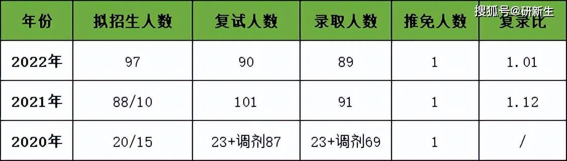 扬州大概啥时候解封:扬州啥时候全部解封 扬州大概啥时候解封:扬州啥时候全部解封