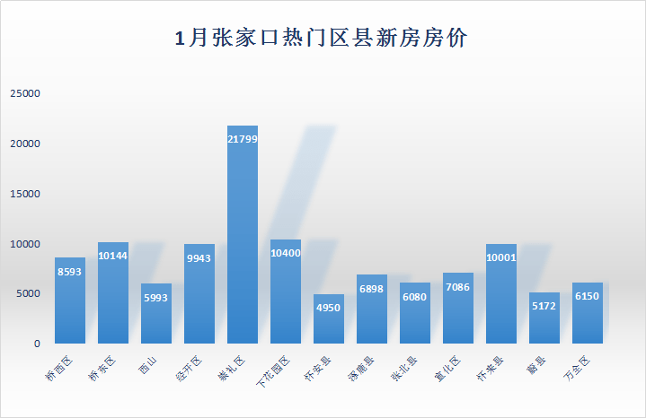 【北京亦庄确诊病例/亦庄最近确诊病例】