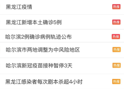 武汉确诊人员行动轨迹/武汉疫情确诊人员轨迹 武汉确诊人员行动轨迹/武汉疫情确诊人员轨迹
