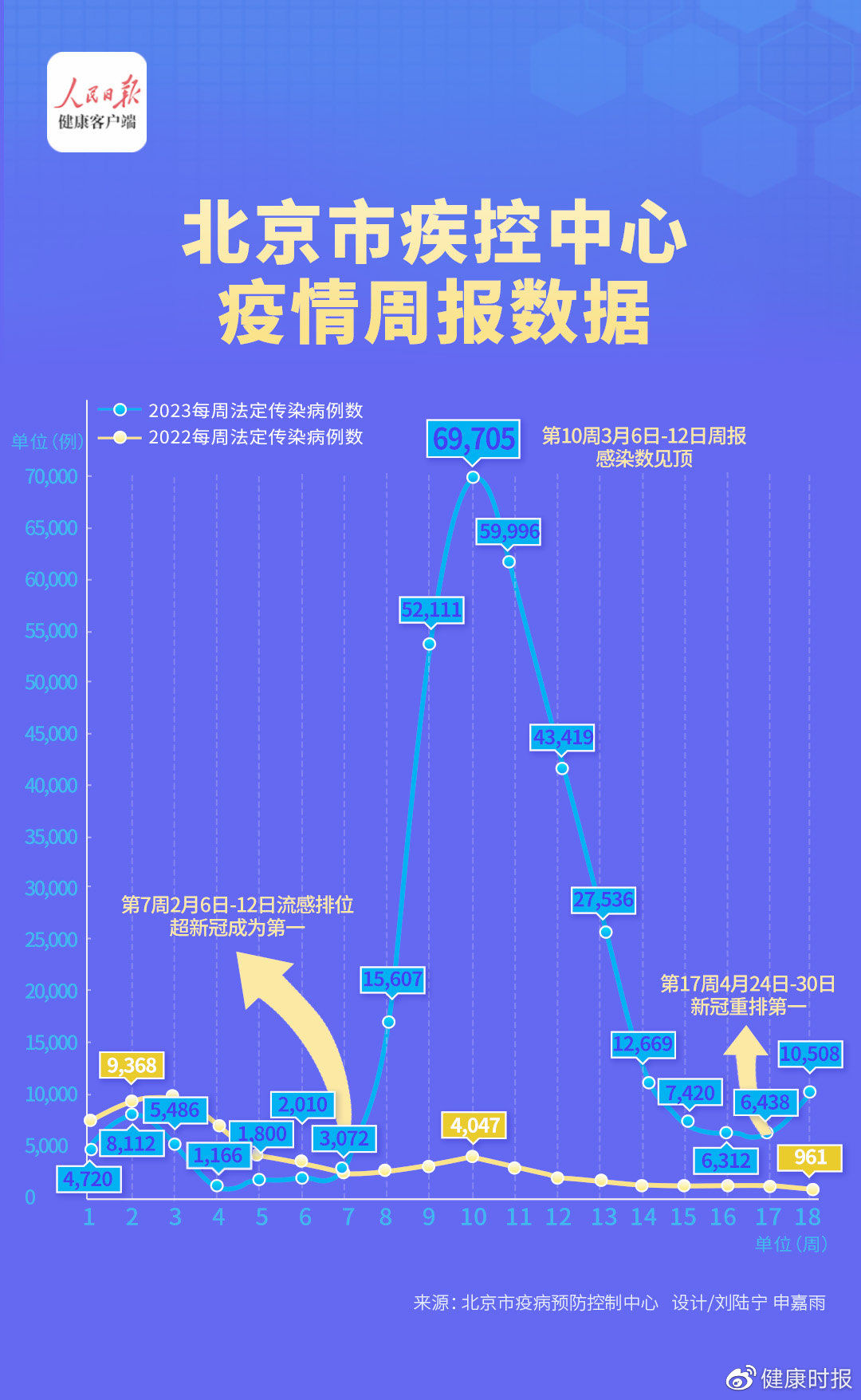 青岛港核酸检测是抽检吗/青岛港核酸检测是抽检吗现在 青岛港核酸检测是抽检吗/青岛港核酸检测是抽检吗现在