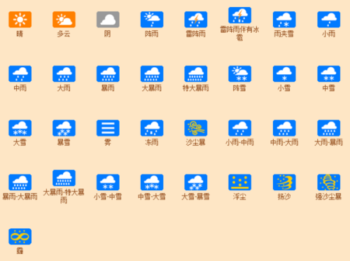 苹果手机天气预报图标解释大全(苹果手机天气预报的图标和意思) 苹果手机天气预报图标解释大全(苹果手机天气预报的图标和意思)