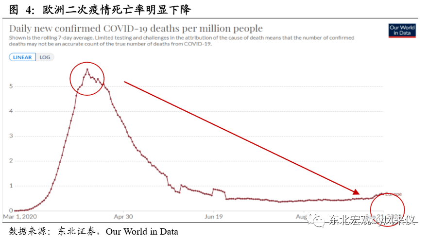 第二波疫情啥时候来/第二波疫情爆发持续时间 第二波疫情啥时候来/第二波疫情爆发持续时间