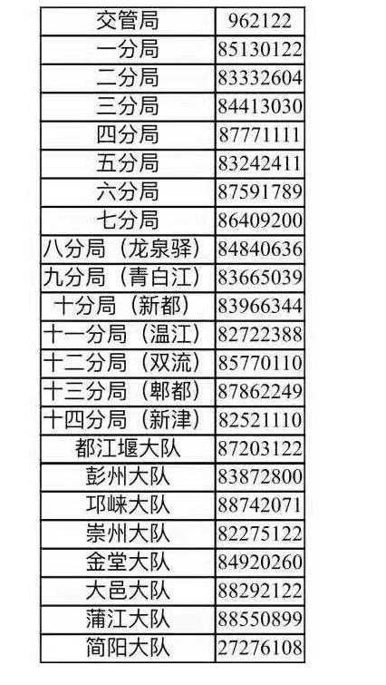 31省区市新增本土确诊人数/31省区市新增本土确 31省区市新增本土确诊人数/31省区市新增本土确