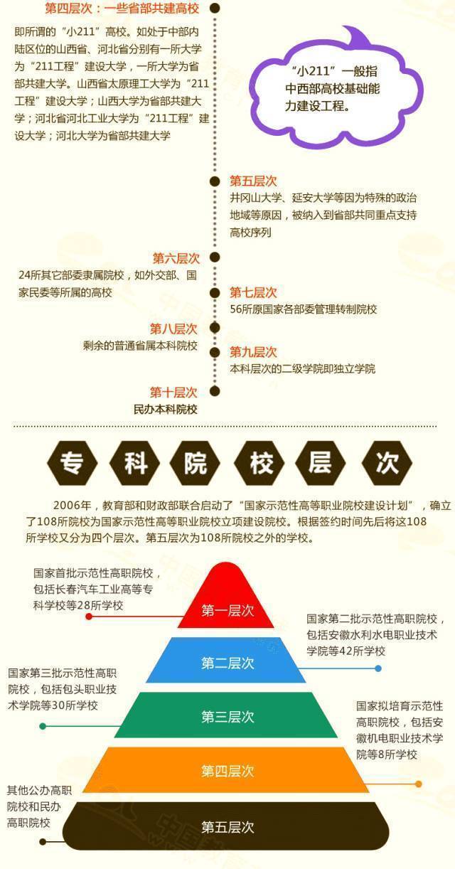 【2020油价大跌/2020油价趋势】 【2020油价大跌/2020油价趋势】