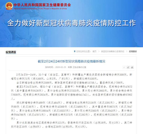 山东威海疫情最新消息多少例了/山东 威海 疫情 山东威海疫情最新消息多少例了/山东 威海 疫情