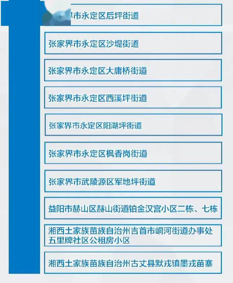 张家界一地升高风险地区/张家界多地由高风险调为中风险 张家界一地升高风险地区/张家界多地由高风险调为中风险