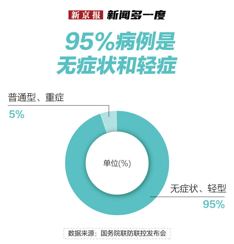 新疆疫情最新消息公告/新疆疫情最新消息公告今天 新疆疫情最新消息公告/新疆疫情最新消息公告今天
