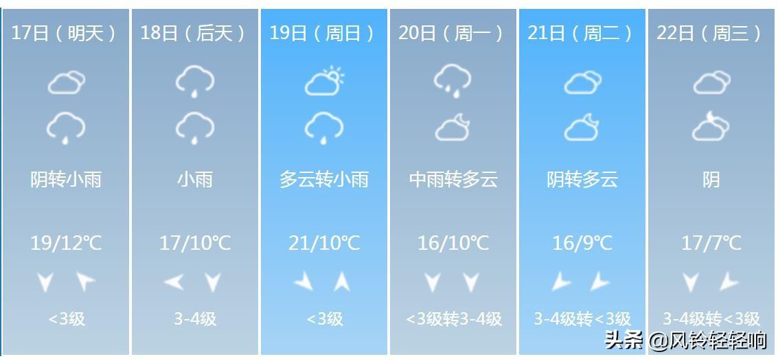 【本土确诊疑似病例仍在增加/本土确证病例】 【本土确诊疑似病例仍在增加/本土确证病例】