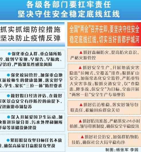 【本土确诊疑似病例仍在增加/本土确证病例】 【本土确诊疑似病例仍在增加/本土确证病例】