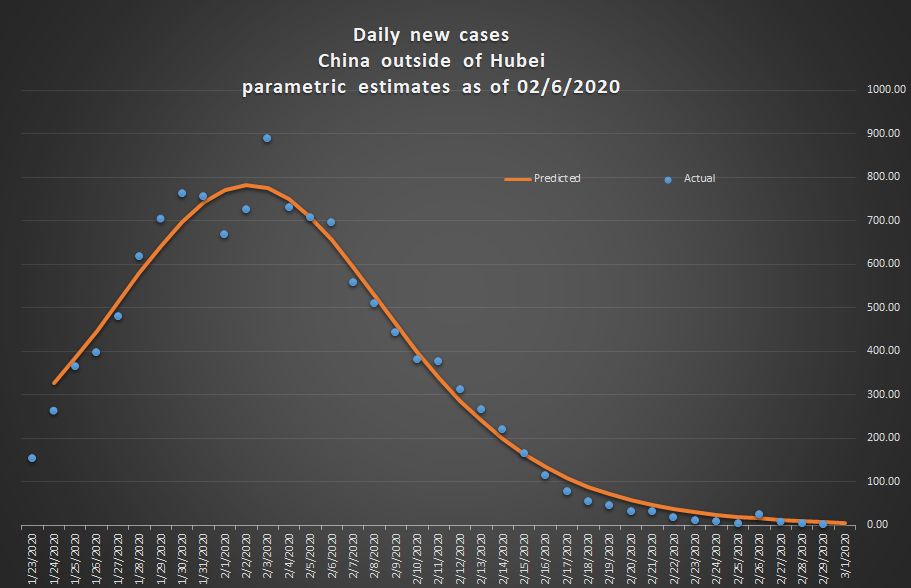 全国新增境外输入8例病例/全国新增境外输入8例病例是哪里的