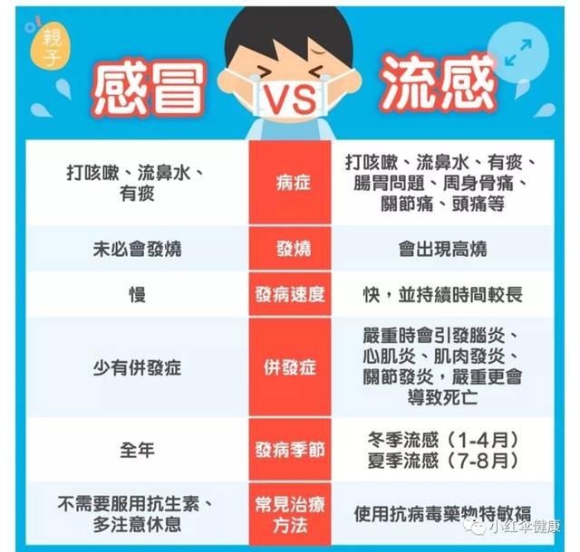 【深圳流感疫情,深圳流感疫情影响飞机航班吗】 【深圳流感疫情,深圳流感疫情影响飞机航班吗】