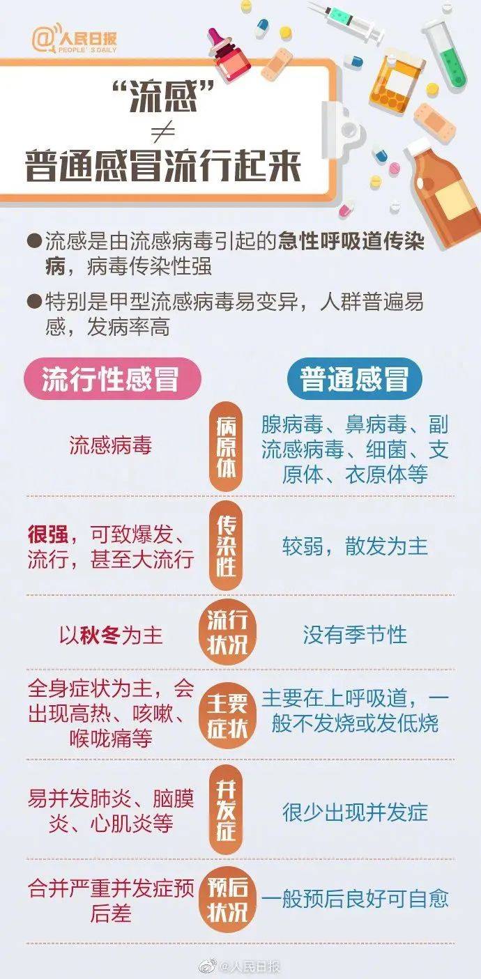 【深圳流感疫情,深圳流感疫情影响飞机航班吗】 【深圳流感疫情,深圳流感疫情影响飞机航班吗】