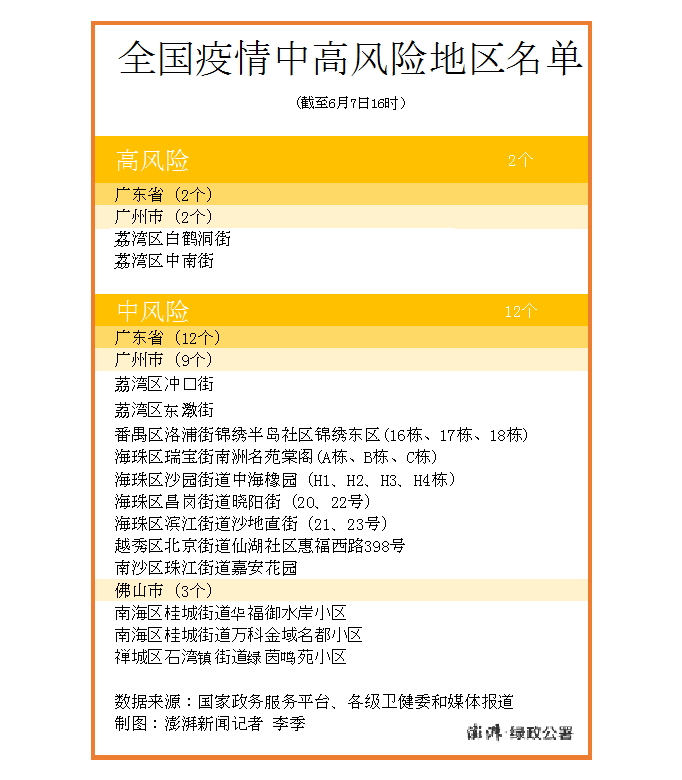 【璧山最新消息新闻有哪些,璧山最新疫情最新消息】 【璧山最新消息新闻有哪些,璧山最新疫情最新消息】