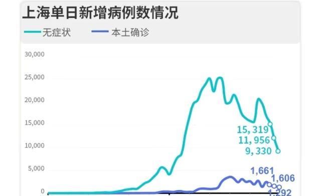 冠状病毒实时报道(冠状病毒实时疫情) 冠状病毒实时报道(冠状病毒实时疫情)