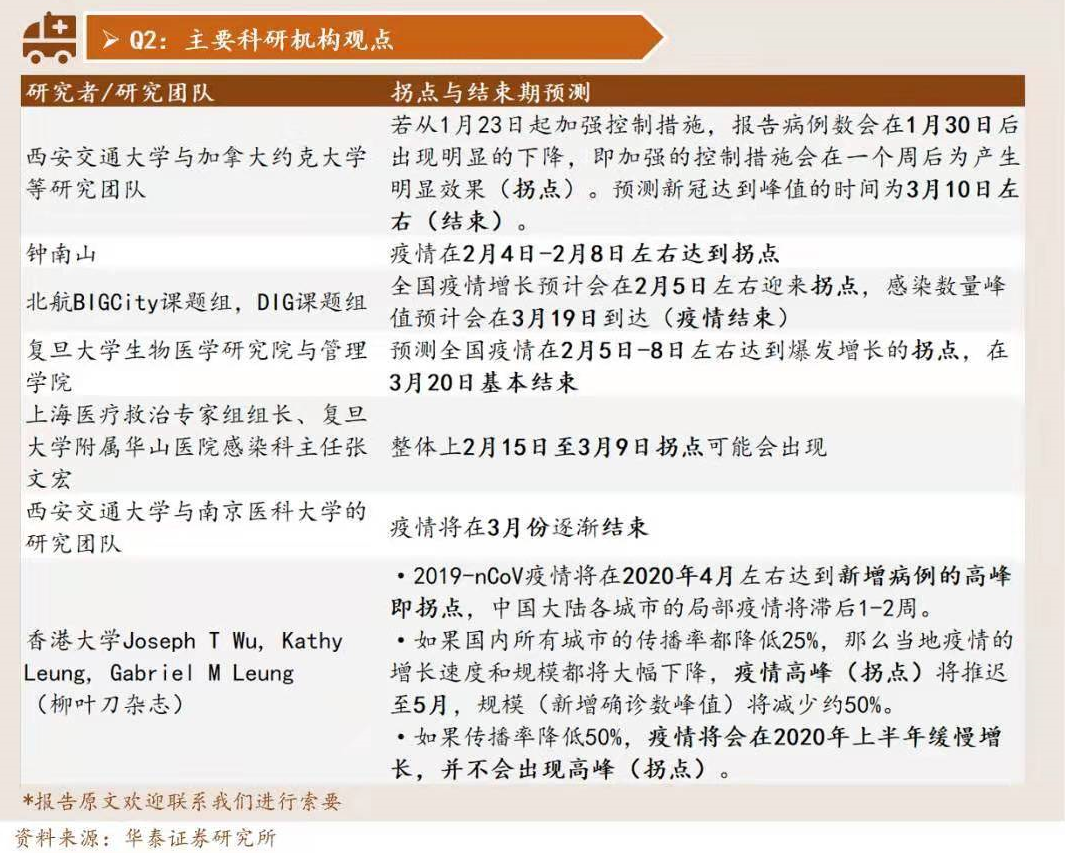 贵溪疫情什么时间解封/贵溪疫情什么时间解封的 贵溪疫情什么时间解封/贵溪疫情什么时间解封的