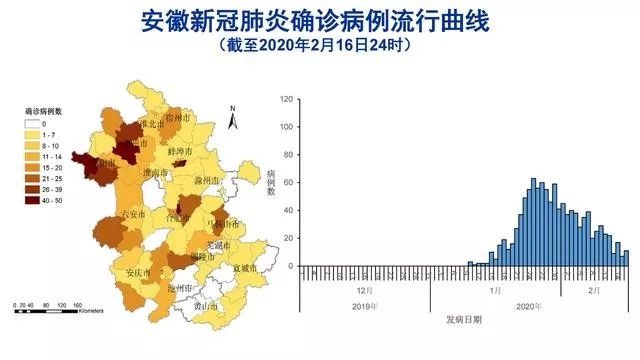 【原平今日疫情防控最新消息/原平今日疫情防控最新消息数据】 【原平今日疫情防控最新消息/原平今日疫情防控最新消息数据】