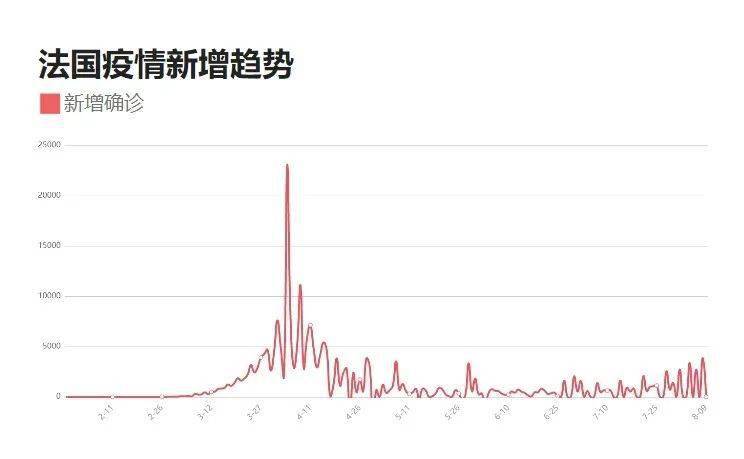 江苏疫情最新动态实时更新/江苏疫情最新动态实时更新情况