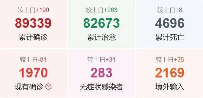 江苏疫情最新动态实时更新/江苏疫情最新动态实时更新情况