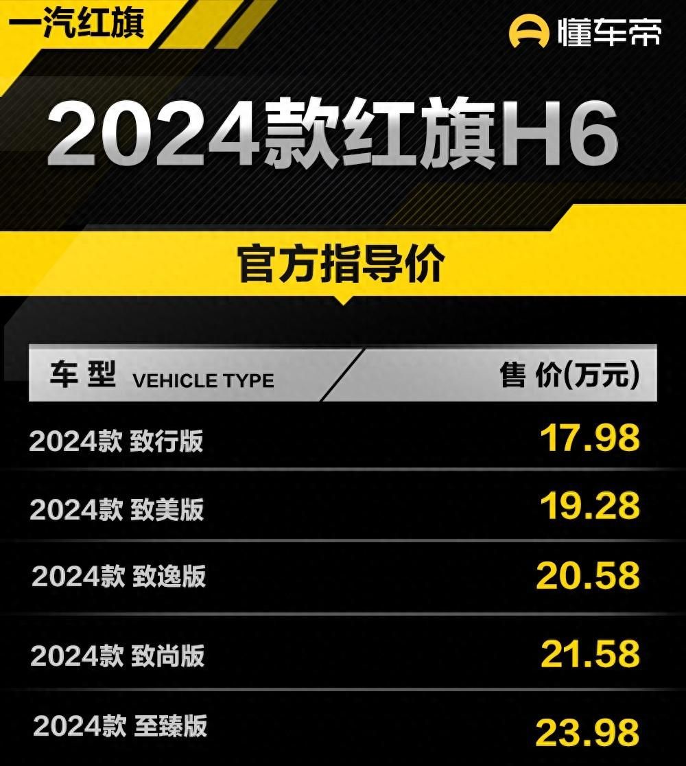 红旗轿车新款2024款价格/红旗轿车新款2024款价格电车 红旗轿车新款2024款价格/红旗轿车新款2024款价格电车