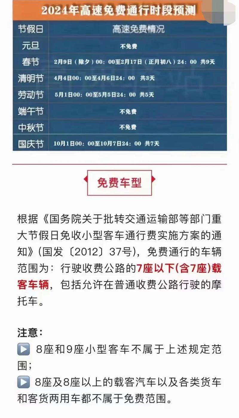 高速免费时间新规:高速免费时间新规是什么 高速免费时间新规:高速免费时间新规是什么