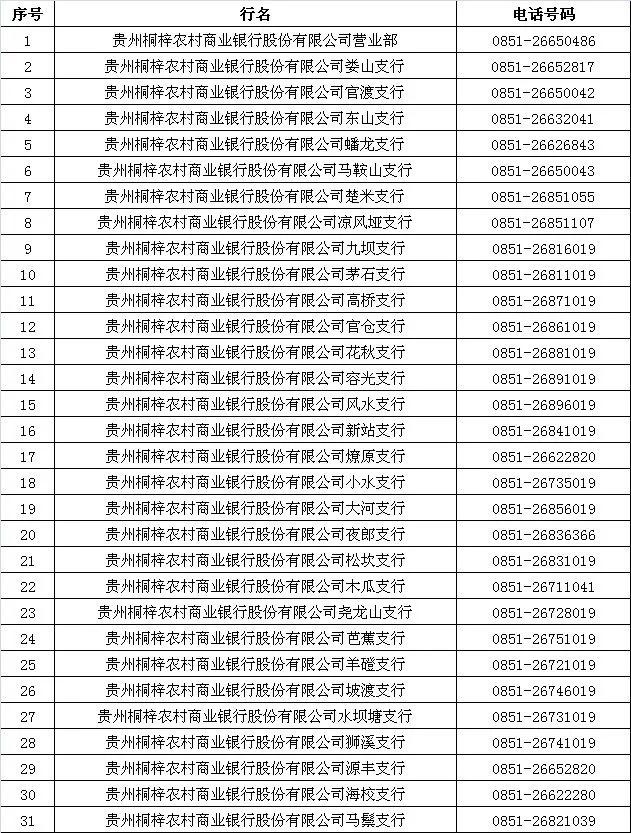 92号汽油今日价格查询:92号汽油今天的价格是多少 92号汽油今日价格查询:92号汽油今天的价格是多少
