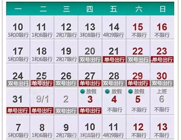 北京最新单双限号通知最新/北京市区单双号限行 北京最新单双限号通知最新/北京市区单双号限行