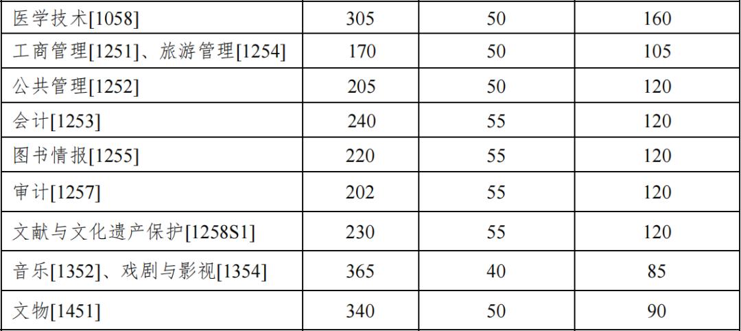 新冠全球变异(全球新冠变种) 新冠全球变异(全球新冠变种)
