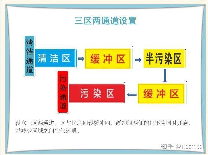 北京延庆新增一例/北京延庆最新疫情 北京延庆新增一例/北京延庆最新疫情