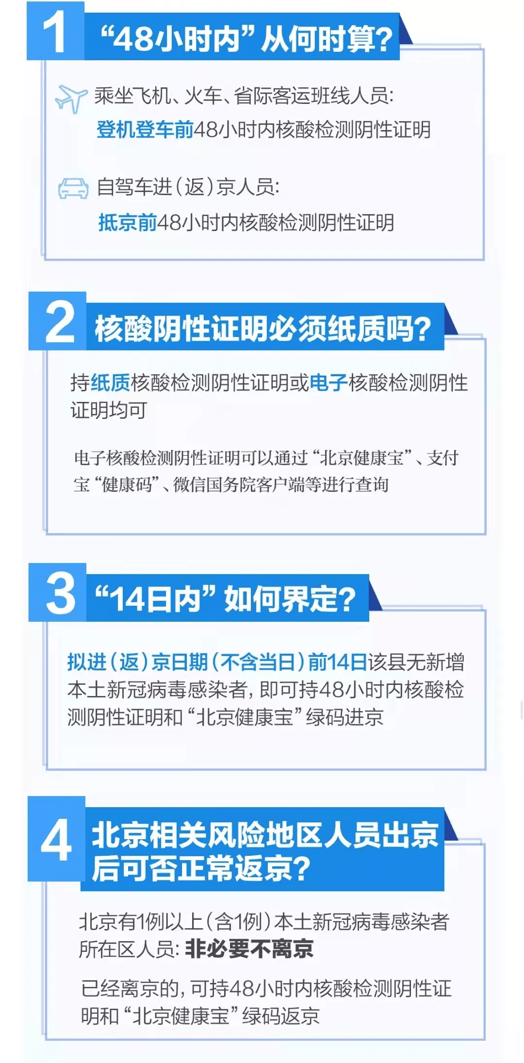 【2021北京市对返京学生的要求,2021年暑假北京教委对返京学生的要求】 【2021北京市对返京学生的要求,2021年暑假北京教委对返京学生的要求】