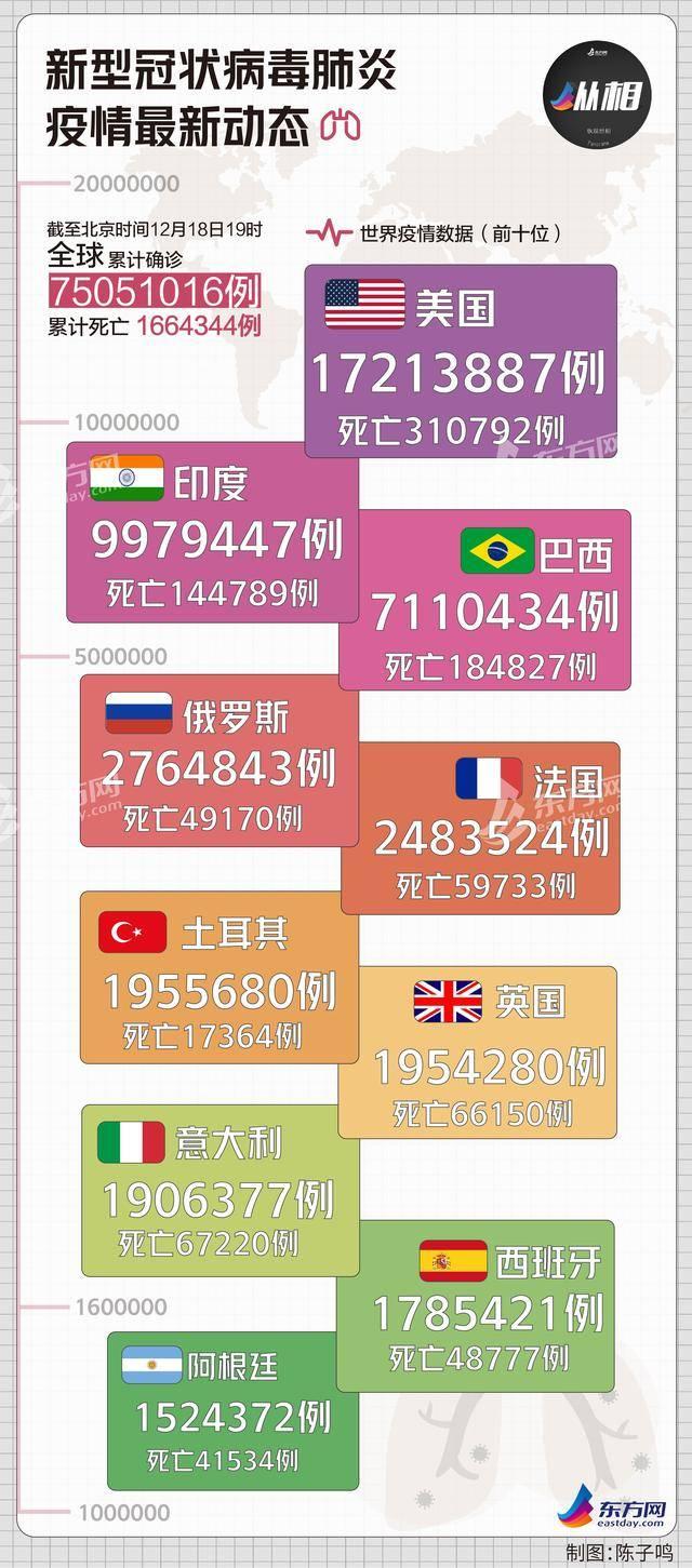 【大连封城了吗最新消息/大连封城了吗最新消息新闻】 【大连封城了吗最新消息/大连封城了吗最新消息新闻】