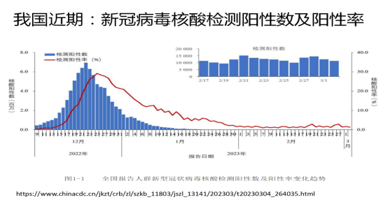 z335次列车感染了新冠病毒/2021列车感染最新车次 z335次列车感染了新冠病毒/2021列车感染最新车次