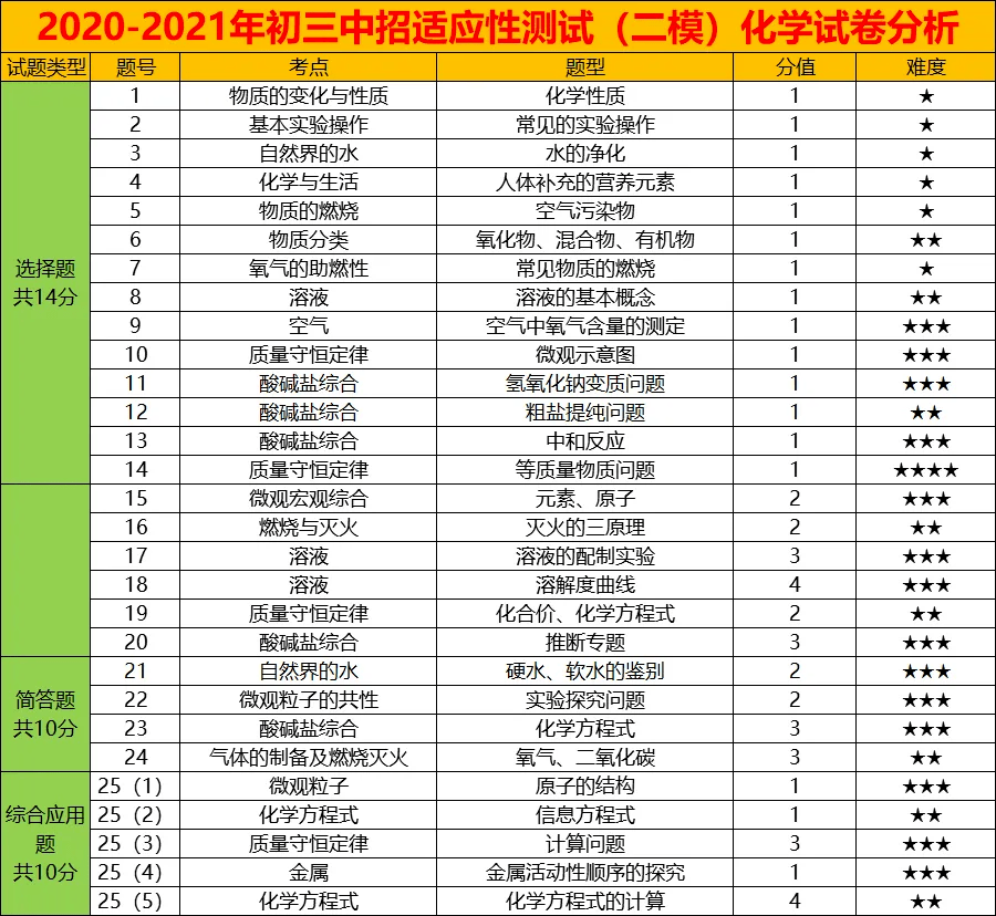 北京新增3例本土确诊病例(北京新增三例本土病例) 北京新增3例本土确诊病例(北京新增三例本土病例)
