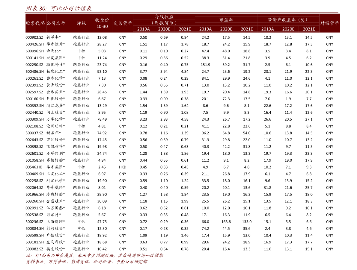 阳泉煤业股票分红(600348阳泉煤业股票分红) 阳泉煤业股票分红(600348阳泉煤业股票分红)