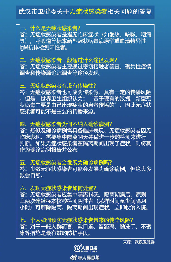国内现有本土病例总数(中国本土现有病例) 国内现有本土病例总数(中国本土现有病例)