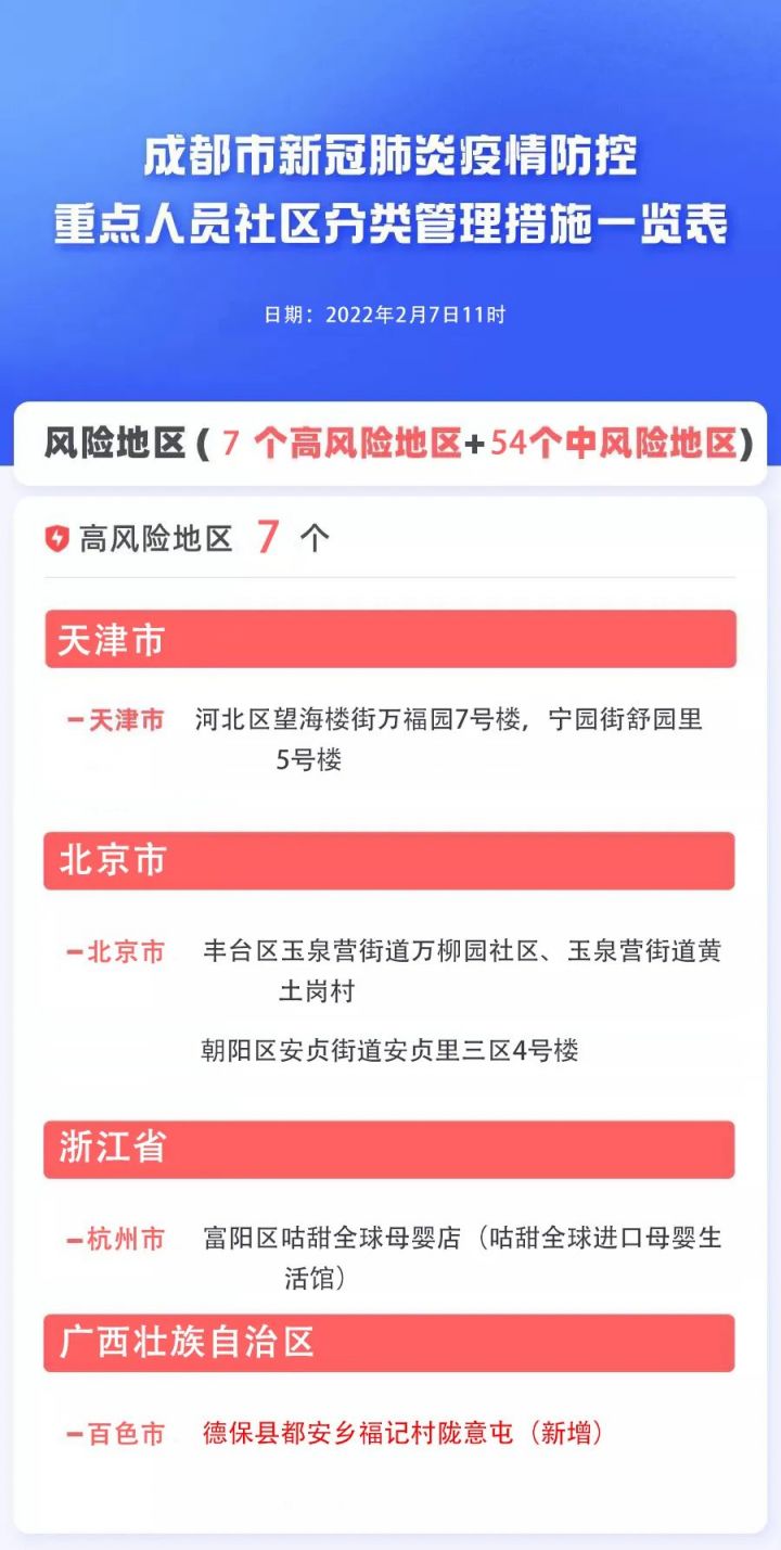 回国隔离政策最新2022年12月份(回国隔离最新政策查询) 回国隔离政策最新2022年12月份(回国隔离最新政策查询)