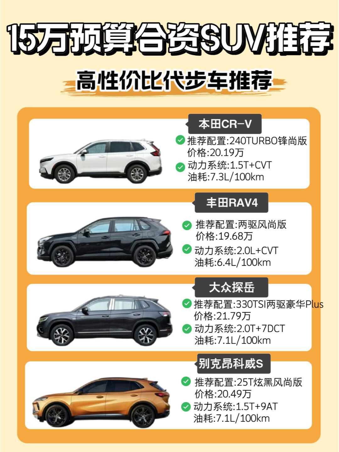 15万以内车子那个最好/15万以内值得买的车 15万以内车子那个最好/15万以内值得买的车