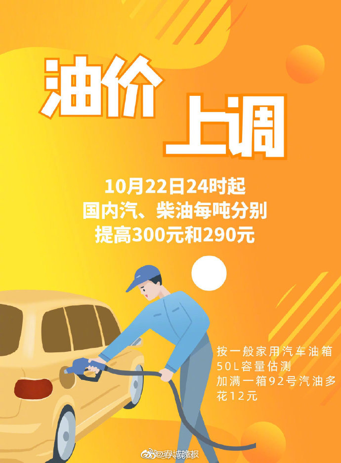 【今晚油价上调?,今晚油价上调92号汽油每升上涨024元】 【今晚油价上调?,今晚油价上调92号汽油每升上涨024元】