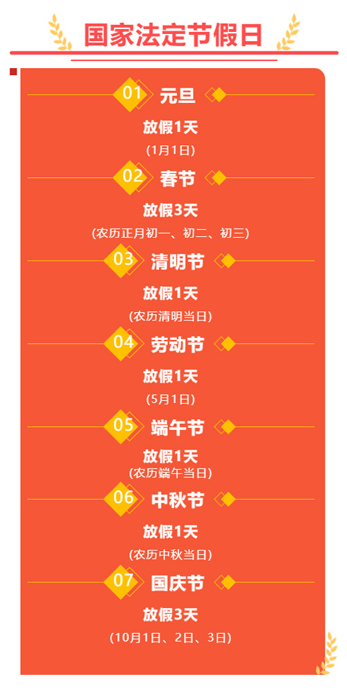 10月份法定节假日/10月份法定节假日几天 10月份法定节假日/10月份法定节假日几天