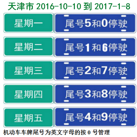 【北京限行时间20214月,北京限行时间2021年4月最新规定】 【北京限行时间20214月,北京限行时间2021年4月最新规定】