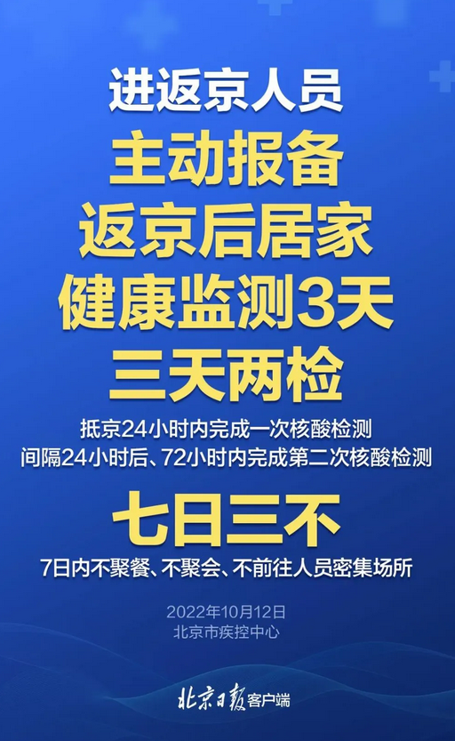 进返京人员落地三天三检什么意思(第三地返京) 进返京人员落地三天三检什么意思(第三地返京)
