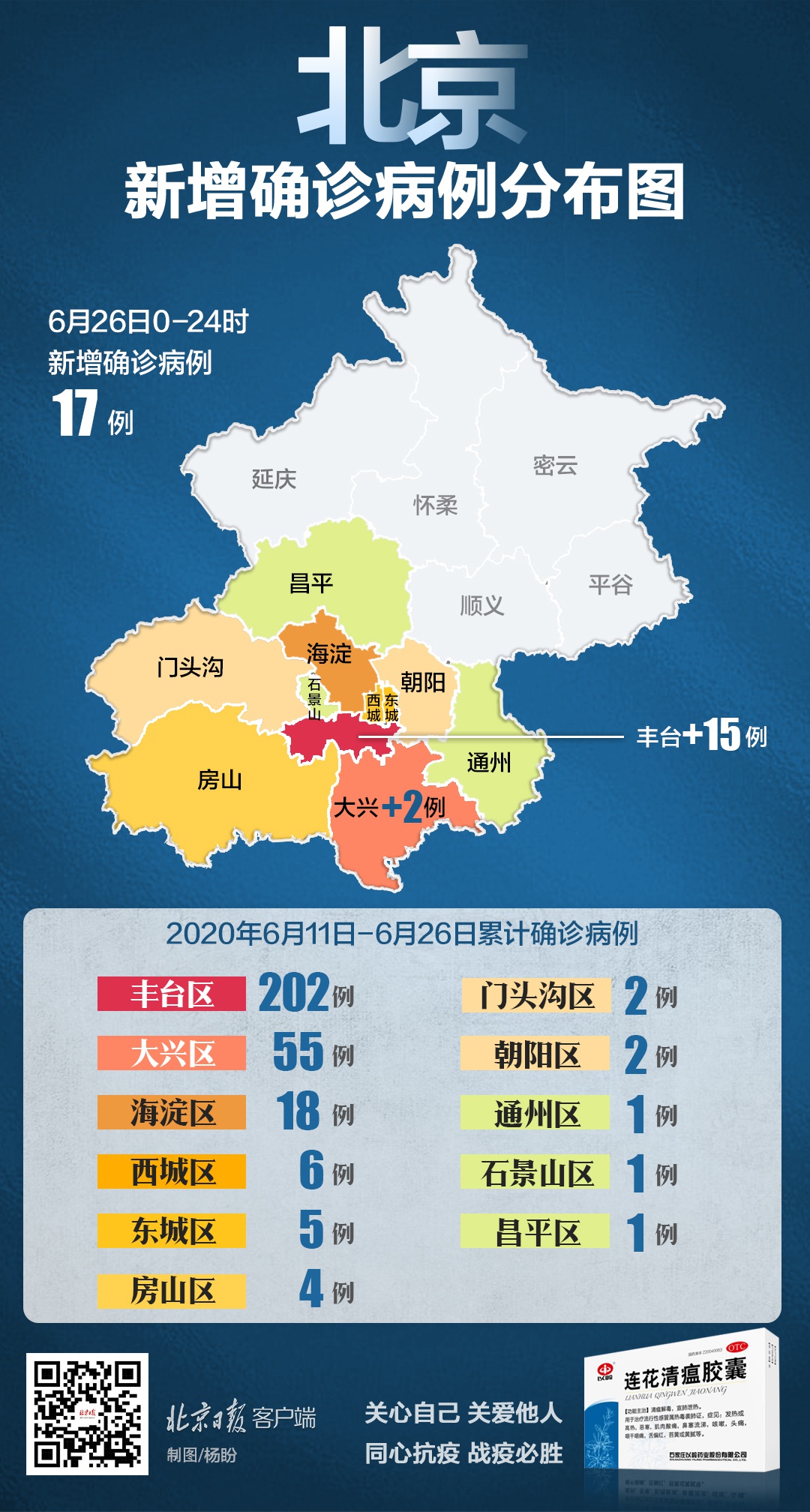 北京新增17例确诊病例累计156例视频/北京新增确诊17例 新闻 北京新增17例确诊病例累计156例视频/北京新增确诊17例 新闻