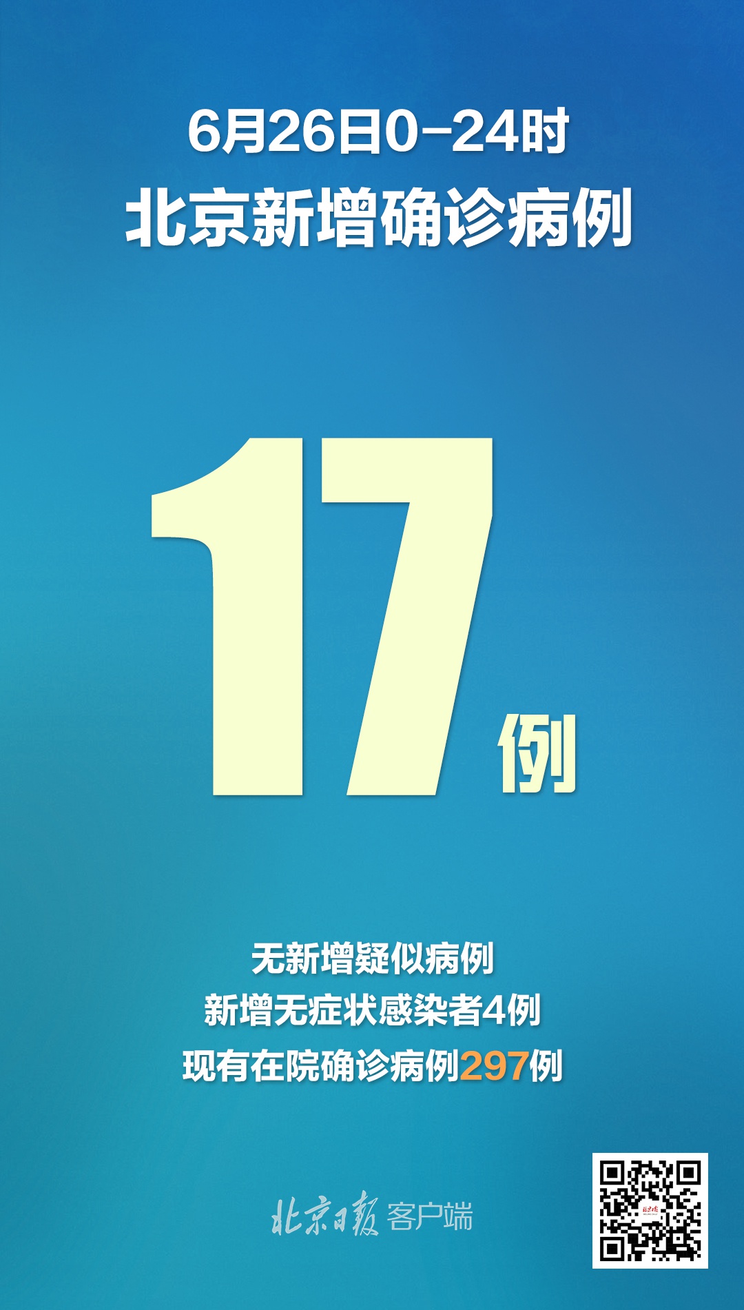北京新增17例确诊病例累计156例视频/北京新增确诊17例 新闻 北京新增17例确诊病例累计156例视频/北京新增确诊17例 新闻