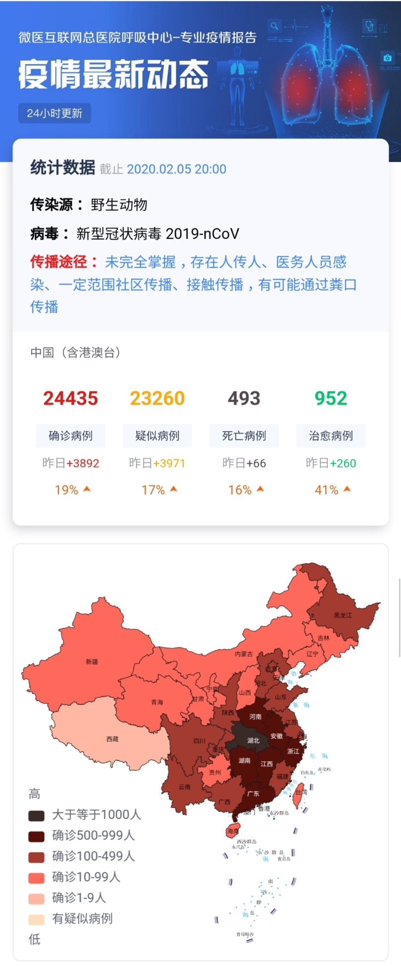 利比亚副总统/利比亚原总统 利比亚副总统/利比亚原总统